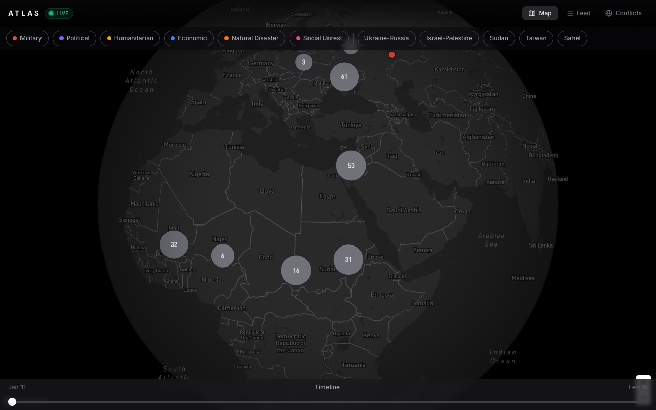 Atlas Conflicts